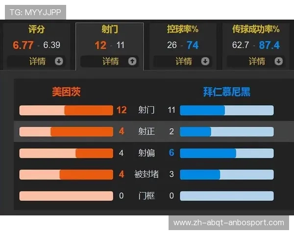 德甲各队替补换人机制与赛季战术演变趋势