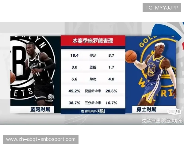 虎扑NBA勇士专区介绍及热门话题梳理